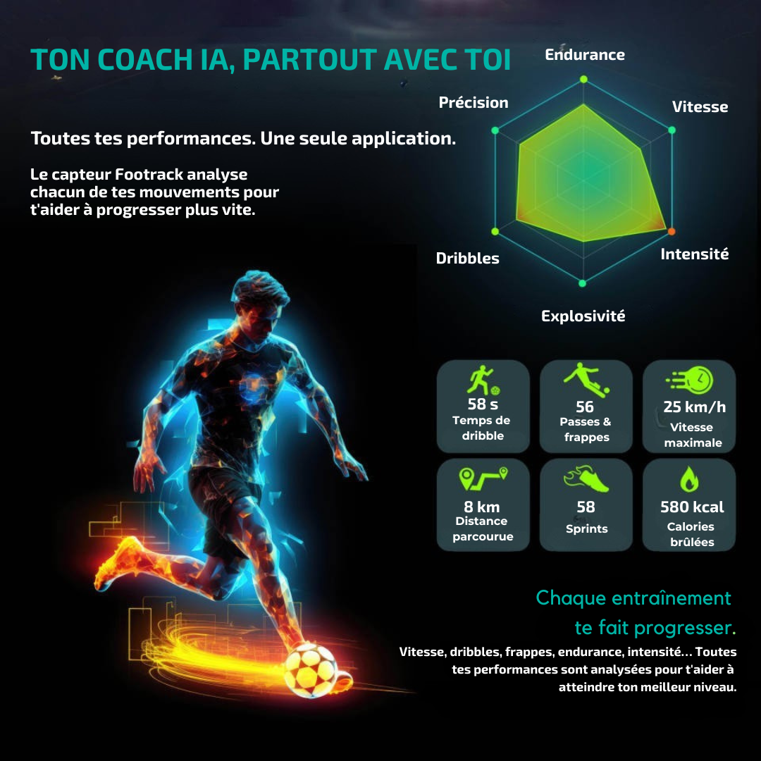 Capteur football